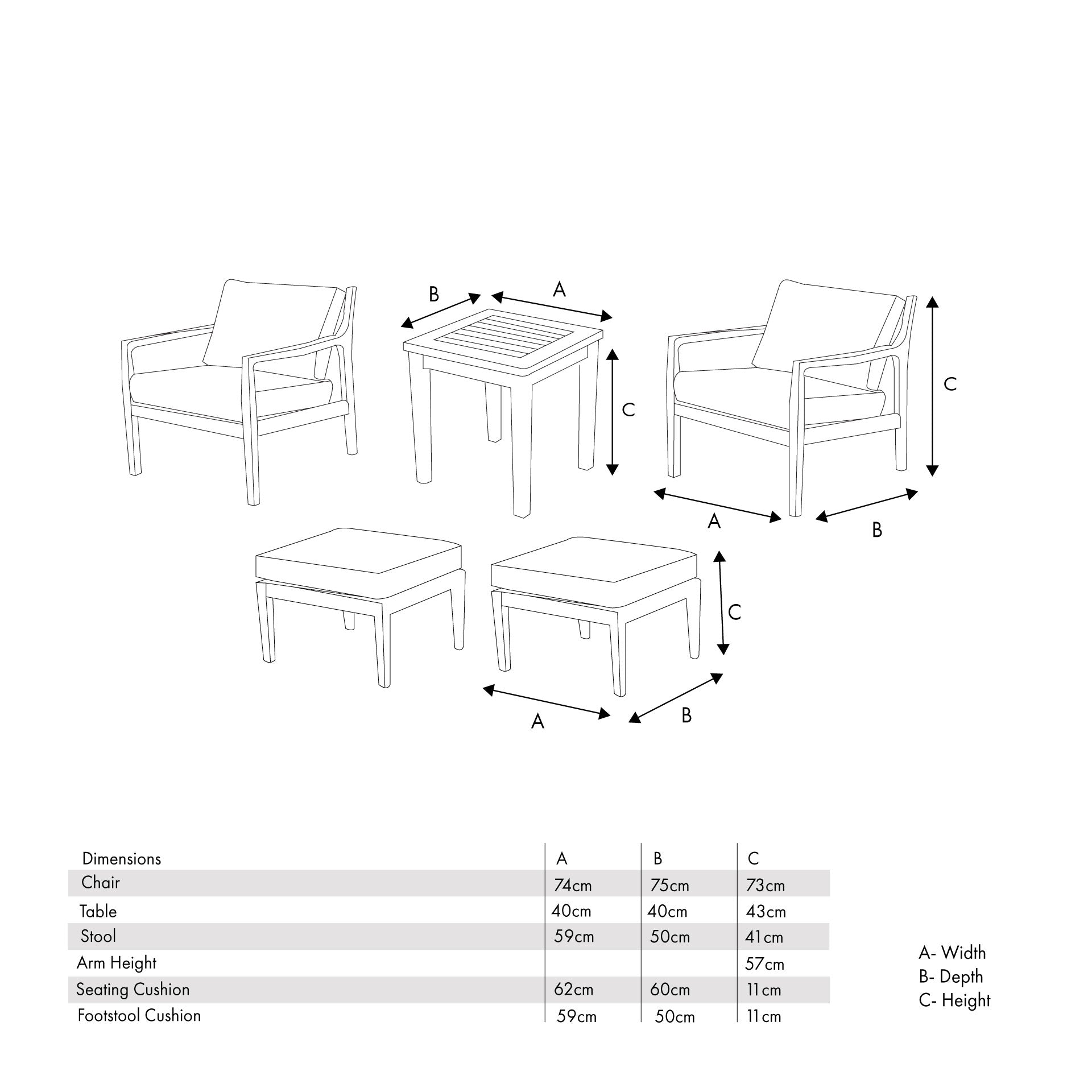 Malta Outdoor Hocker Set