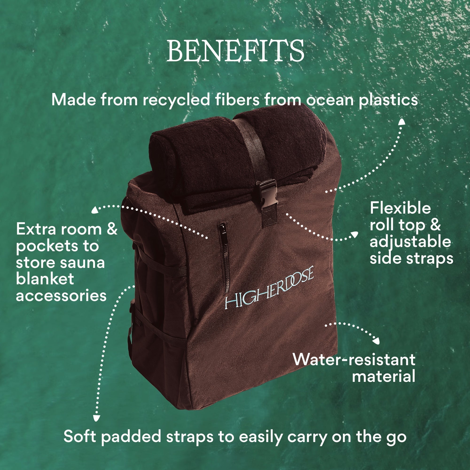 HigherDOSE Sauna Blanket Bag - IRO Living